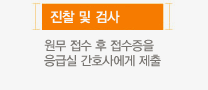 진찰 및 검사 : 원무 접수 후 접수증을 응급실 간호사에게 제출