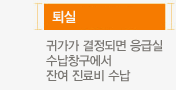 퇴실 : 귀가가 결정되면 응급실 수납창구에서 잔여 진료비 수납